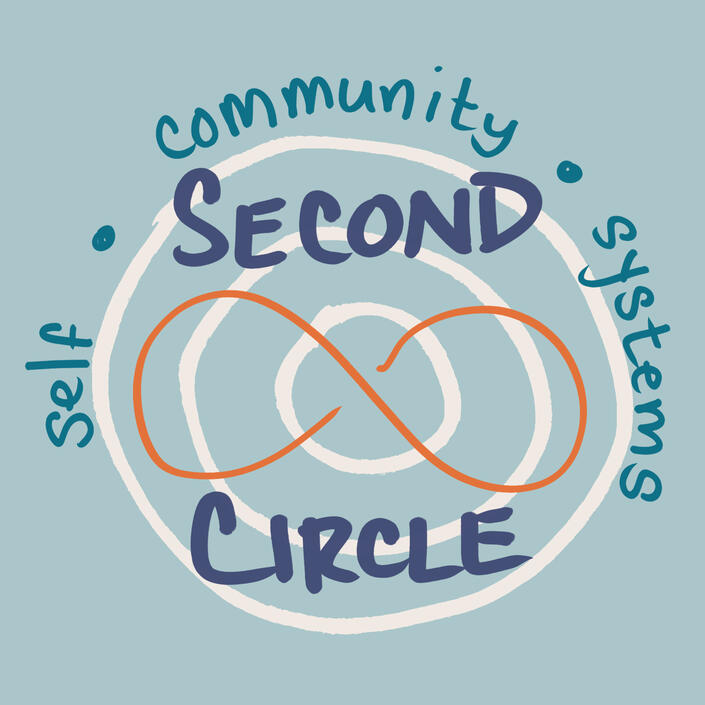 Second Circle LLC